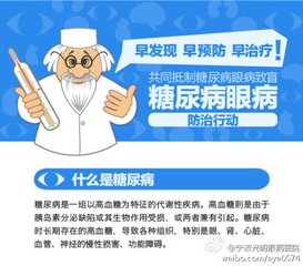芪明顆粒適應癥，糖尿病視網膜病變服藥注意