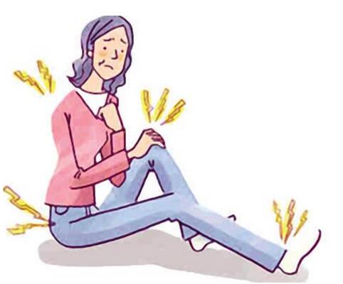 退行性骨關節炎，退行性骨關節炎吃什么藥