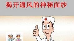 痛風(fēng)是什么病，痛風(fēng)吃什么藥