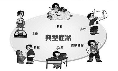 芪明顆粒，芪明顆粒在哪買