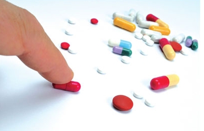 萬艾可服用方法，萬艾可劑量