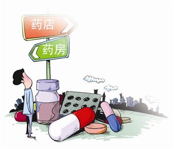 藥店萬艾可多少錢，萬艾可正品