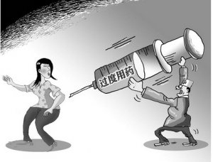 萬艾可服用方法，萬艾可的副作用