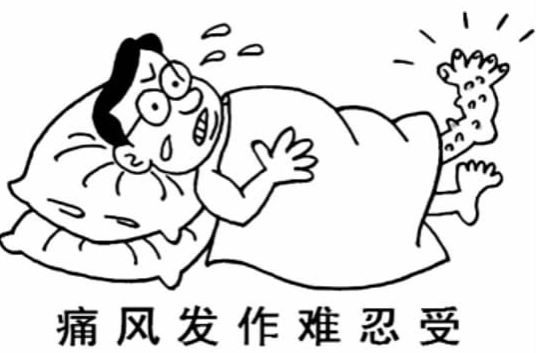 服用風定寧注意，風定寧使用療程