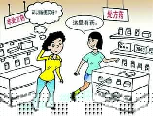 治療陽痿早泄用什么藥，早泄吃萬艾可有用嗎