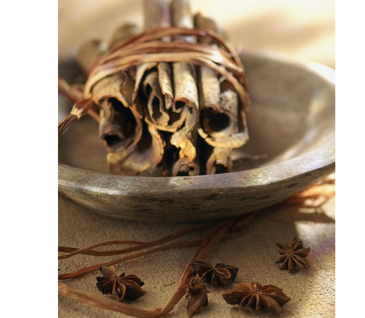 萬艾可的副作用,萬艾可服用方法