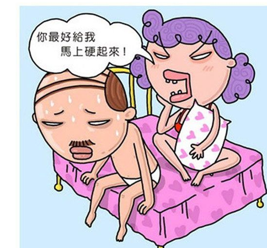 早泄吃萬艾可有用嗎,萬艾可的副作用