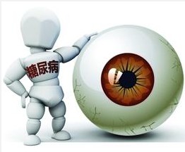 糖尿病視網(wǎng)膜病變用藥，雙眼糖尿病視網(wǎng)膜病變