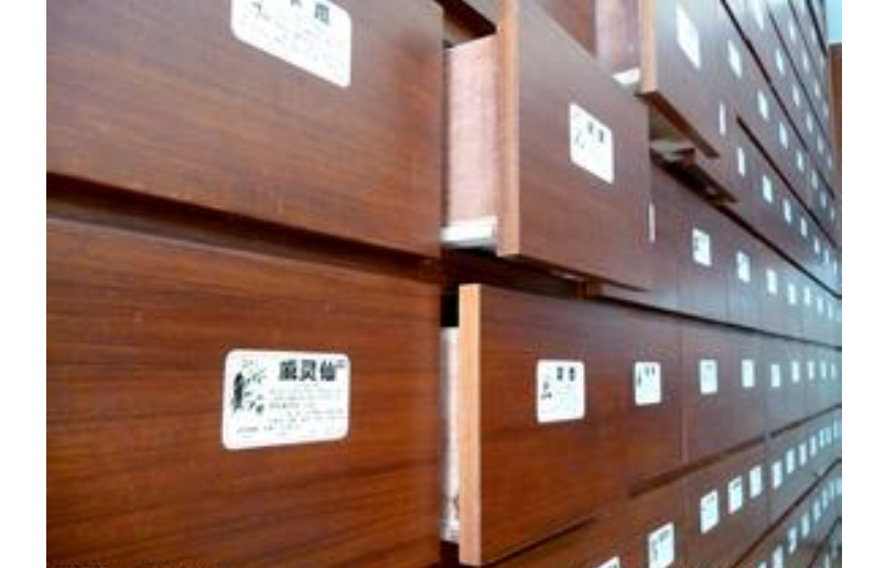 萬艾可劑量,萬艾可服用方法