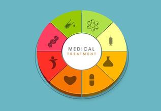 好及施膏藥，日本膏藥