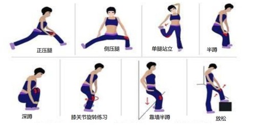 什么是股骨頭壞死,股骨頭壞死吃什么藥好