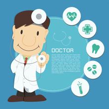 靜脈曲張的預防，邁之靈片禁忌