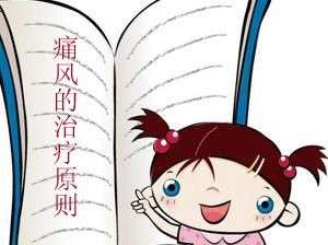 優立通療程,非布司他片優立通