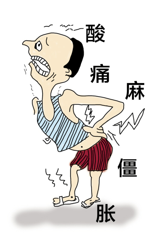 緩解腰椎間盤突出，好及施怎么用