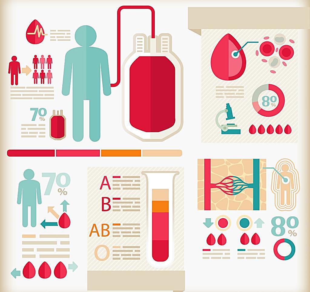靜脈曲張的病因，邁之靈片治什么病