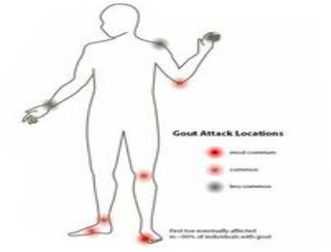 風定寧怎么用，風定寧需要加量嗎