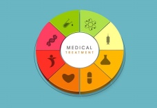 普瑞巴林膠囊不良反應，萊瑞克普瑞巴林飲食 