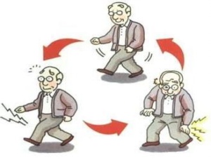 通絡生骨膠囊一次的量是多少，通絡生骨膠囊怎么吃好