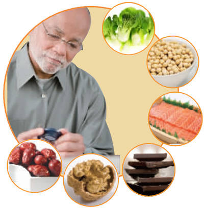 芪明顆粒好嗎，芪明顆粒每天吃多少