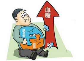 治療糖尿病視網膜病變的費用，芪明顆粒廠家電話