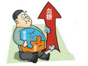 糖尿病眼病吃芪明顆粒，芪明顆粒藥效