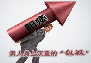 早泄吃萬艾可有用嗎，萬艾可劑量