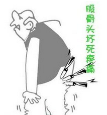 通絡生骨膠囊，通絡生骨膠囊怎么樣