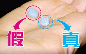 萬艾可真假，萬艾可藥物相互作用