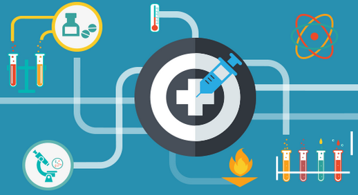 司他片能長期吃嗎，優立通怎么用