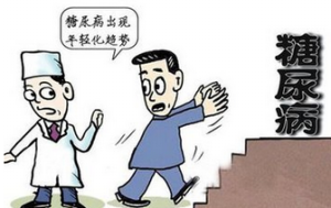 糖尿病引起視網膜病變，糖尿病視網膜病變吃什么藥