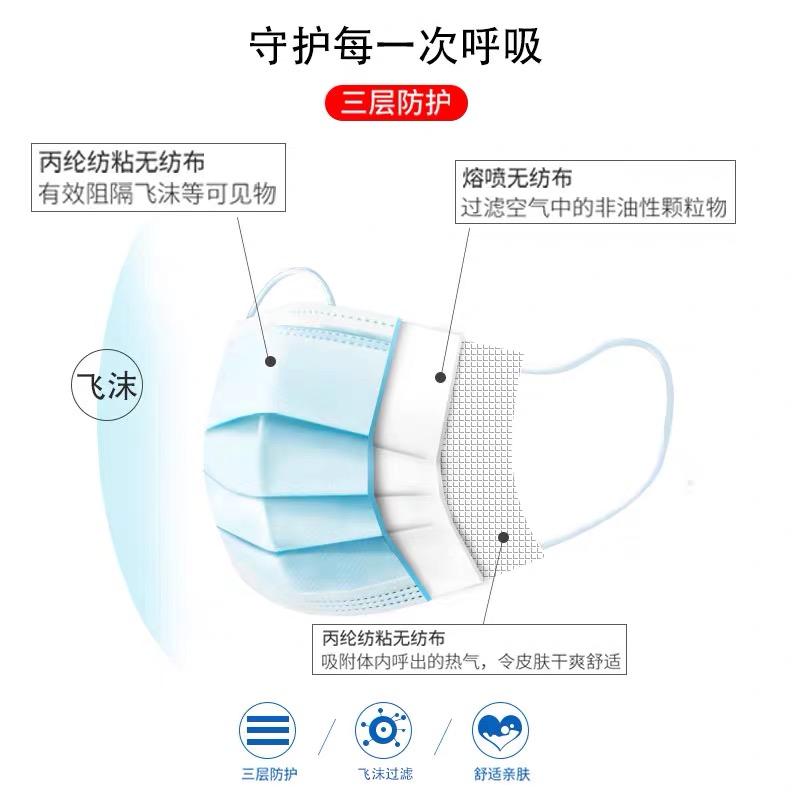 一次性使用兒童醫用口罩少兒型一次性熔噴口罩醫用一次性三層口罩