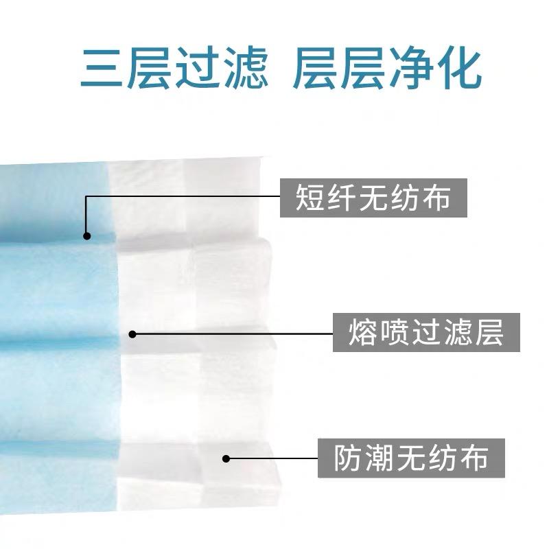 一次性使用兒童醫用口罩少兒型一次性熔噴口罩醫用一次性三層口罩