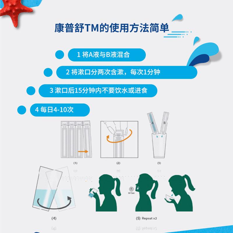 康普舒-口腔含漱液