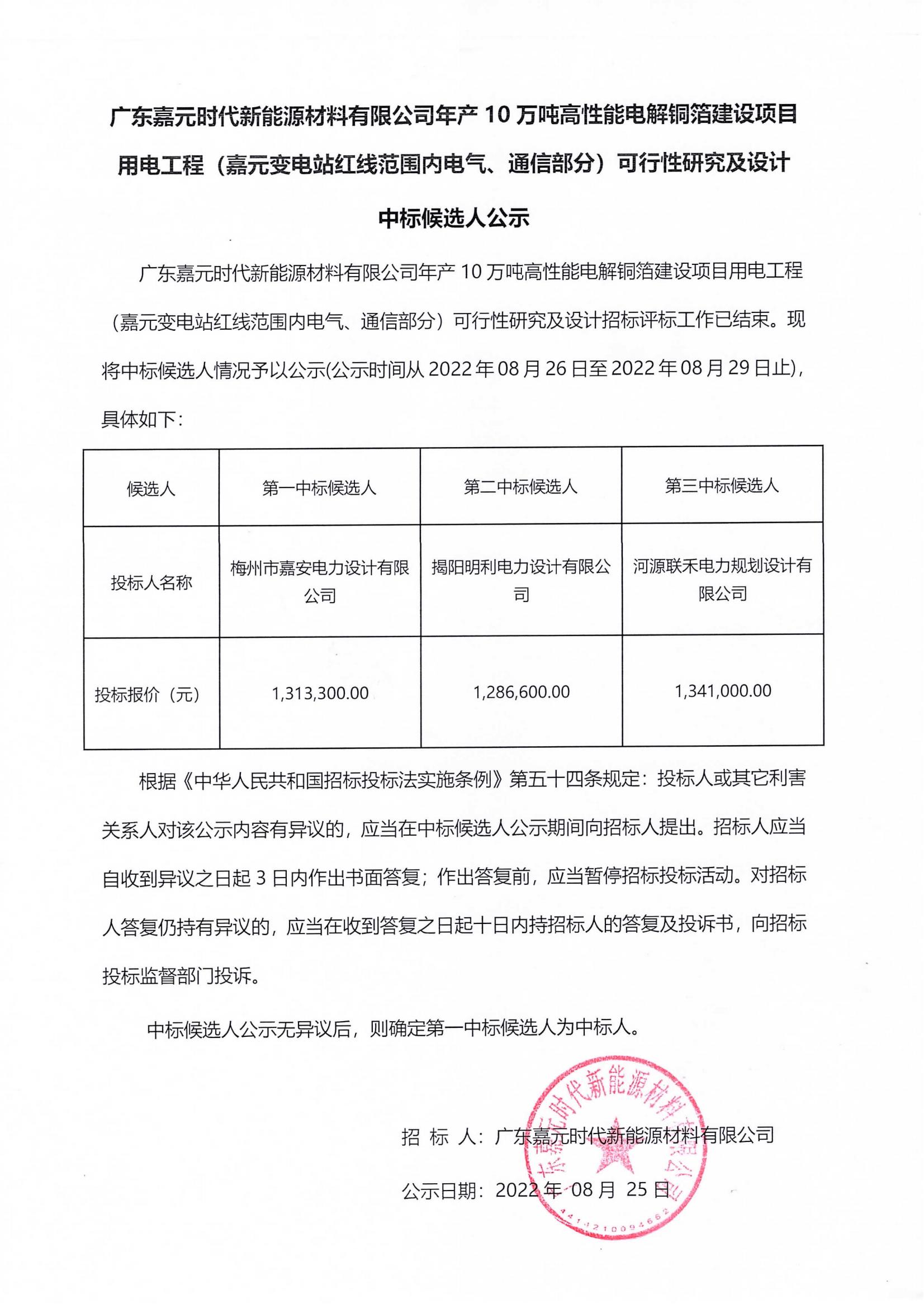 廣東嘉元時代新能源材料有限公司年產(chǎn)10萬噸高性能電解銅箔建設(shè)項目用電工程（嘉元變電站紅線范圍內(nèi)電氣、通信部分）可行性研究及設(shè)計中標(biāo)候選人公示_00.jpg
