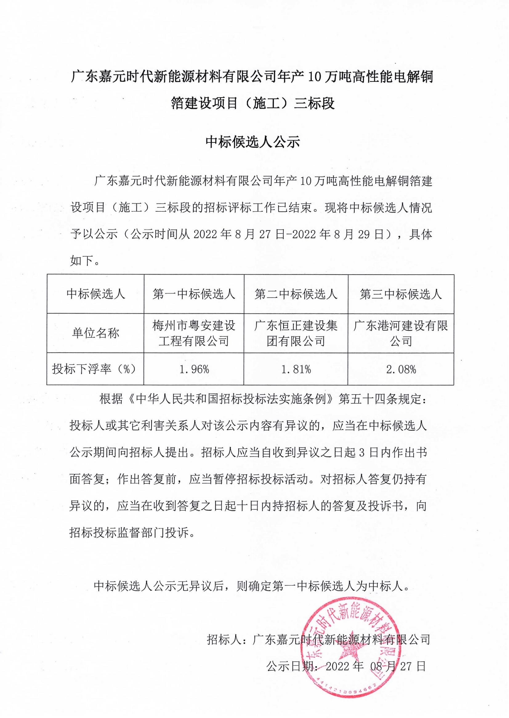 廣東嘉元時(shí)代新能源材料有限公司年產(chǎn)10萬噸高性能電解銅箔建設(shè)項(xiàng)目（施工）三標(biāo)段中標(biāo)候選人公示_00.jpg