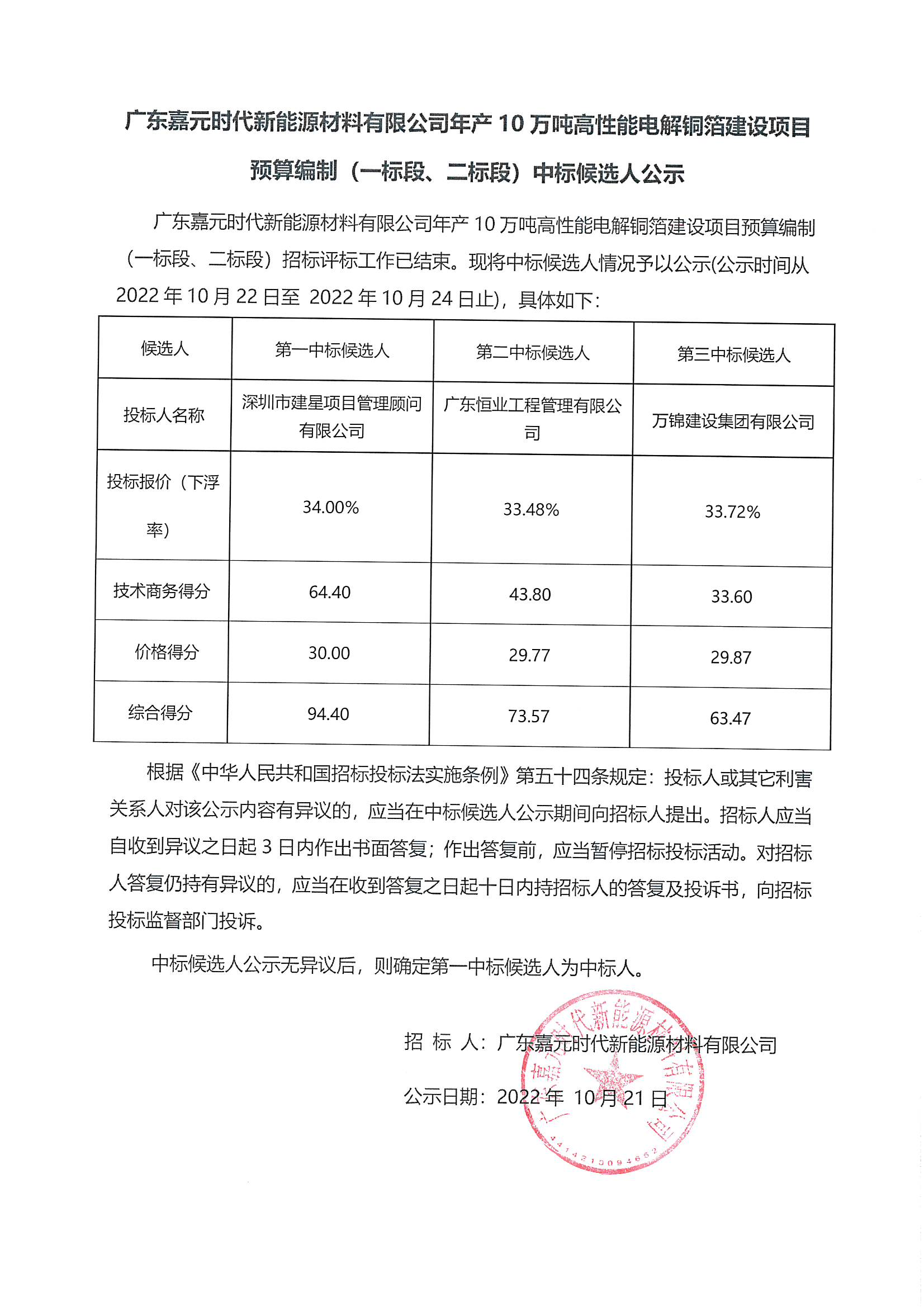 廣東嘉元時代新能源材料有限公司年產(chǎn)10萬噸高性能電解銅箔建設項目預算編制（一標段、二標段）中標候選人公示_00.png